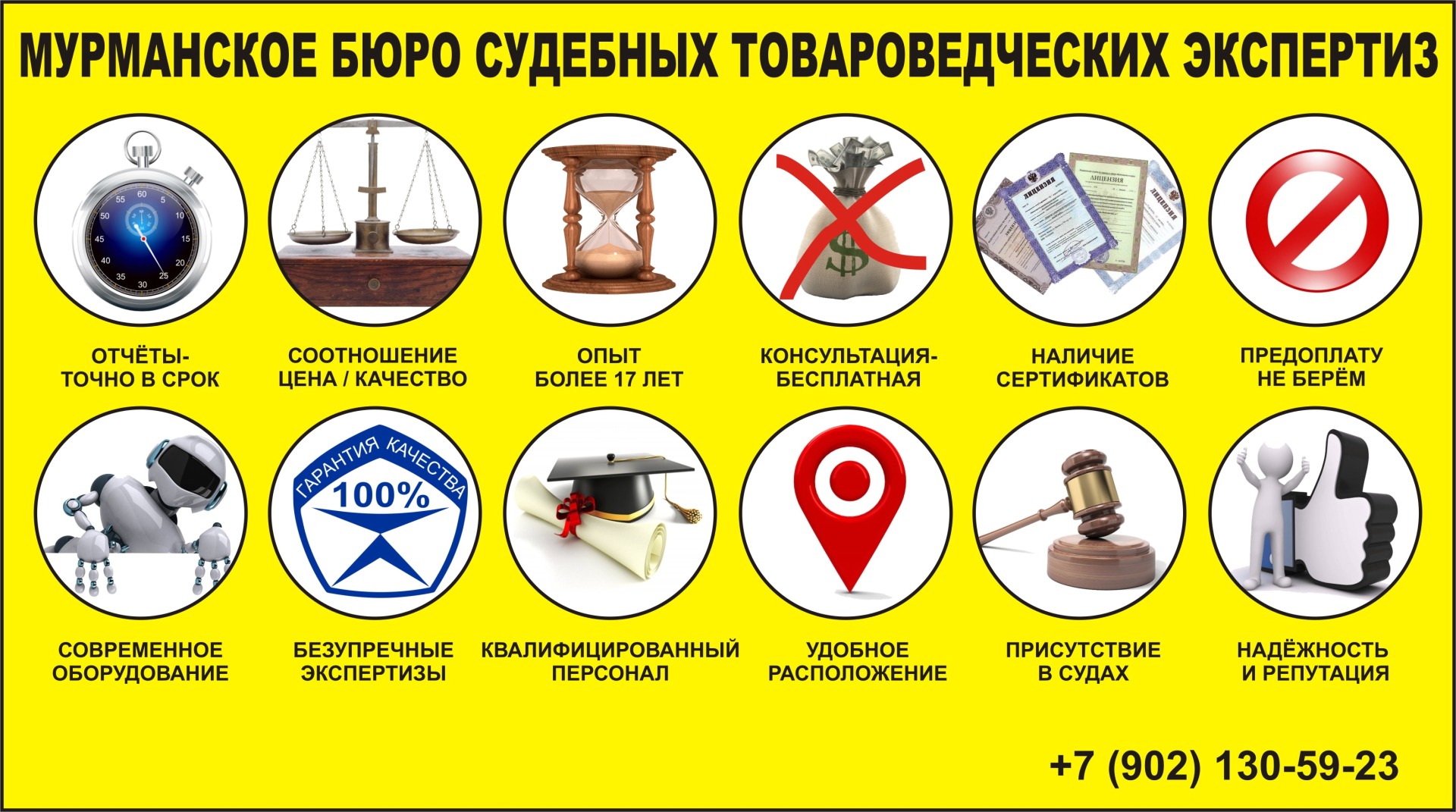 мурманское бюро судебных товароведческих экспертиз независимых внесудебных